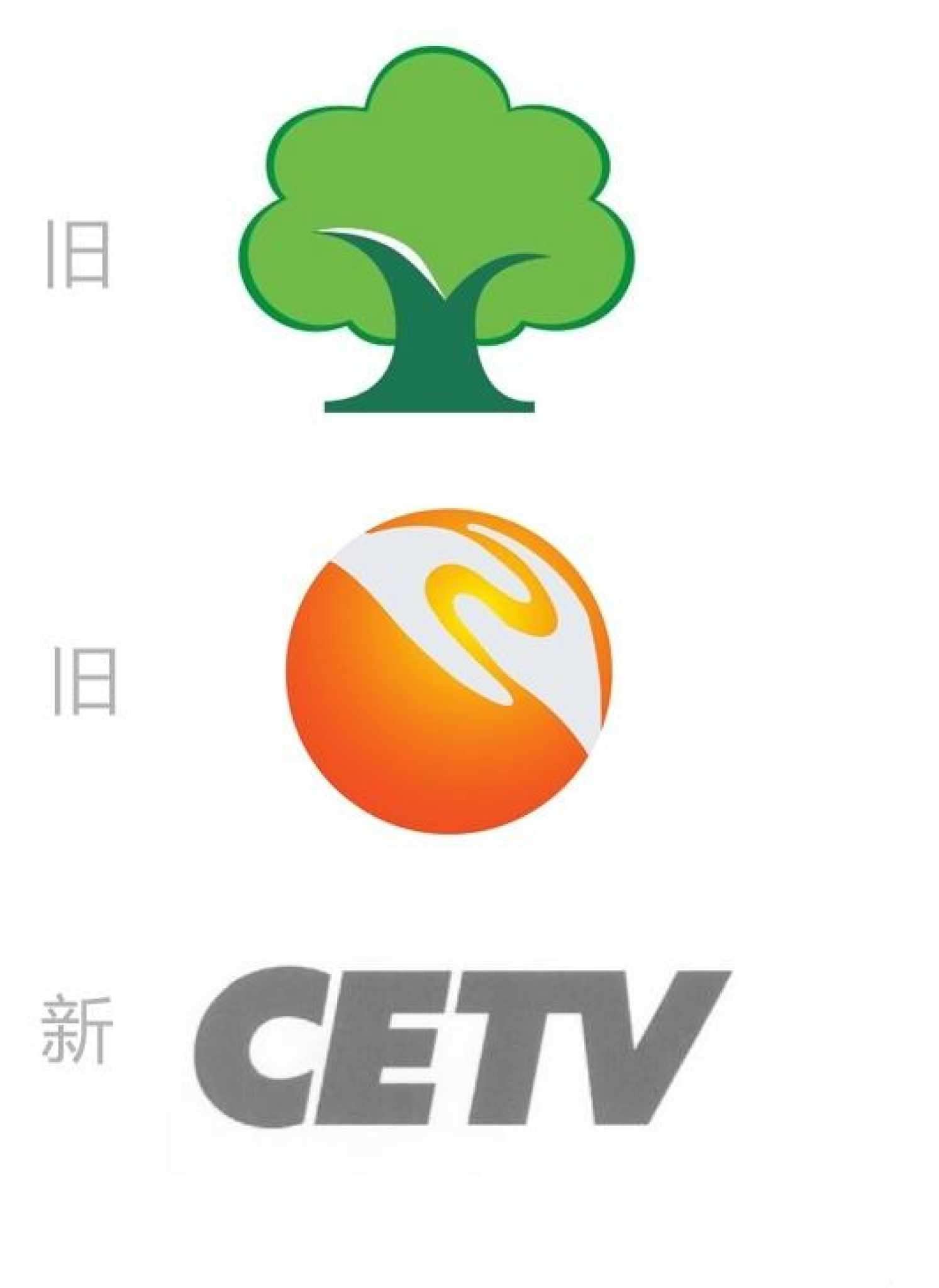 历年台徽,历年,历年m2_大山谷图库
